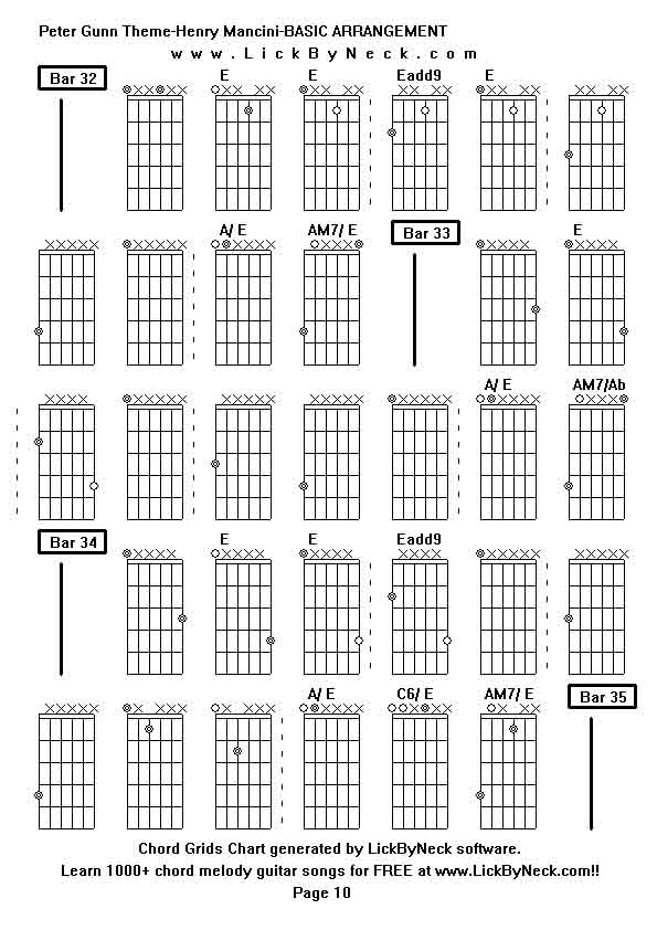 Chord Grids Chart of chord melody fingerstyle guitar song-Peter Gunn Theme-Henry Mancini-BASIC ARRANGEMENT,generated by LickByNeck software.